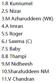 Kerala (KER) Probable XI
