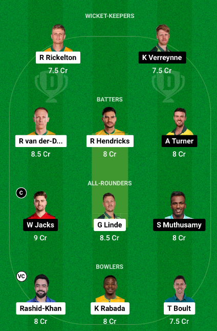 MICT vs PC Dream11 Team Choice 1