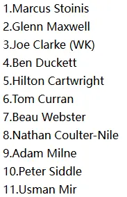 Melbourne Stars (STA) Predicted XI