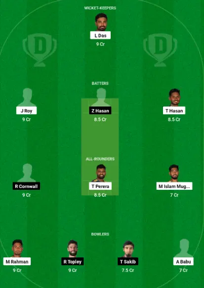 DC vs SYL Dream11 Team Choice 1: Mega Contest Picks (11 Players)