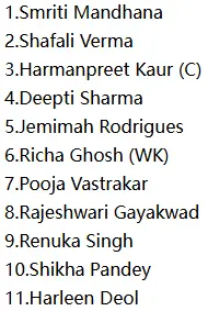 India Women (IND-W) Playing XI