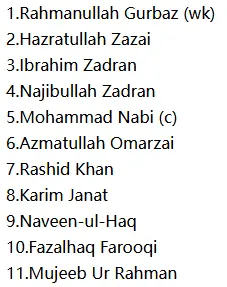 Afghanistan Predicted XI