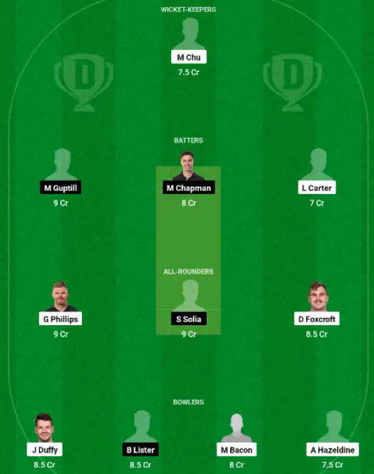 OV vs AA Dream11 Team Today (11 Players)