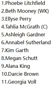 Australia Women Playing XI