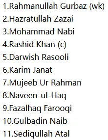 Afghanistan Predicted Starting XI