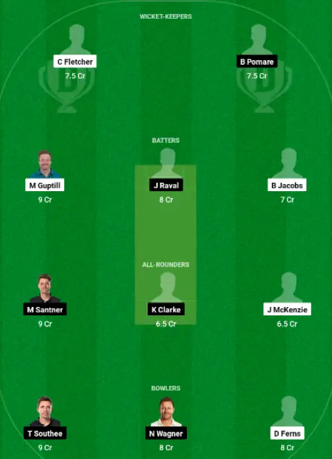 AA vs ND Dream11 Team Choice 1: Mega Contest Picks
