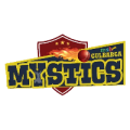 Gulbarga Mystics