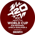 ICC Men's T20 WC Africa Sub Regional Qualifier C, 2024