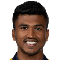 Dilshan Madushanka