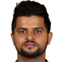 Suresh Raina