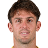 Mitchell Marsh