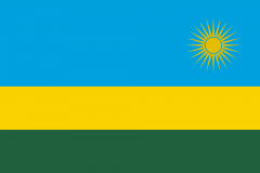 Rwanda Women